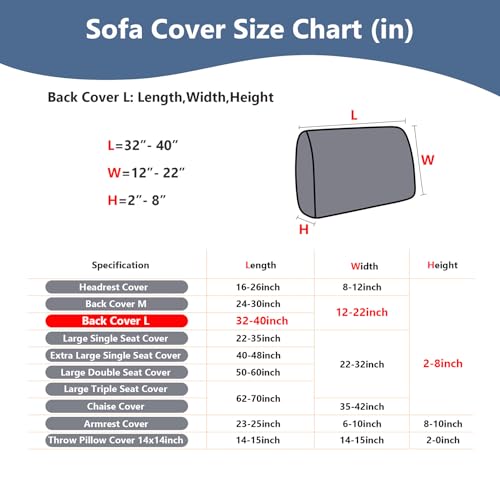 Couch Cushion Covers for Sofa Couch Covers Wear (Texture-blue / Large Back Cover)