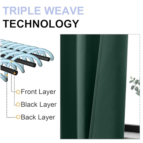 Ava Ever Green Blackout Curtains for Bedroom 84 Inch Length 2 Panels Set (Ever Green / 40"W x 84"L (Pack of 2))