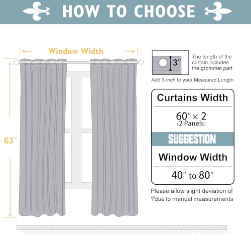 100% Blackout Curtains for Bedroom 63 Inches Long 2 Panels Set (60"W x 63"L (Pack of 2) / Aqua)