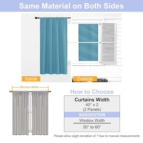 Ava Turquoise Short 36 Inches Blackout Curtain 2 Panels Set (Turquoise / 40"W x 36"L (Pack of 2))