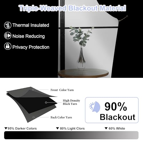 Ava BlackBerry Blackout Curtains for Bedroom 63 Inch Length 2 Panels Set (Blackberry / 40"W x 63"L (Pack of 2))