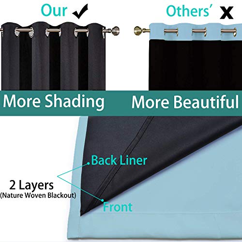 Sky Blue Blackout Patio Door Curtain Panels W100 x L84 (100"W x 84"L (Pack of 1) / Sky Blue)
