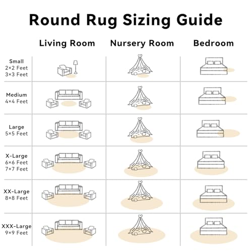 Cream Round Rugs for Bedroom (2 Ft Round / Cream)