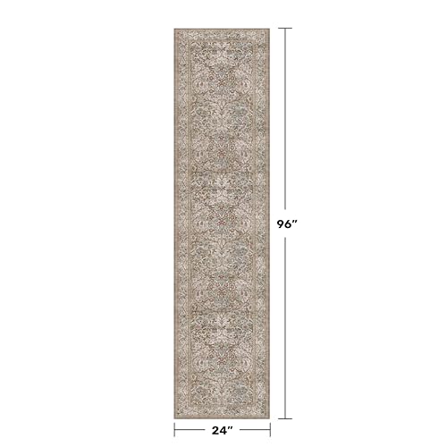 2x8 Moss Green Washable Runner Rug (Moss / 2' x 8' (Runner))