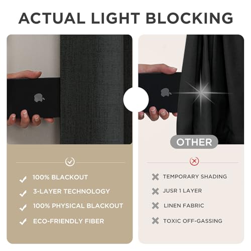Linen Blackout Curtains for Bedroom (Black / 100"W x 90"L (Pack of 1))