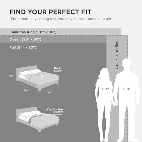 GentleSoft Fleece Blankets Queen Size Dark Grey (Charcoal / Queen (90" X 90"))