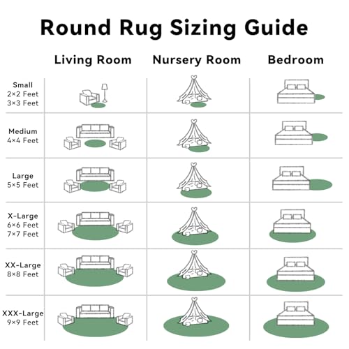 Dark Green Round Rugs for Bedroom (7 Ft Round / Dark Green)