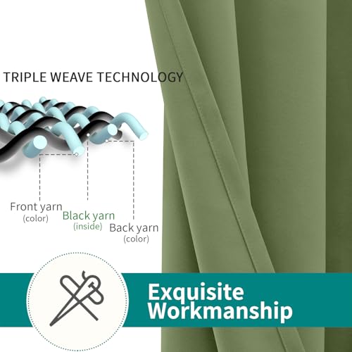 Grass Green Blackout Curtains for Bedroom 63 Inch Long (Grass Green / 70"W x 63"L (Pack of 2))