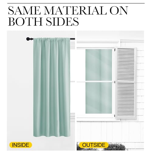Kitchen Curtains (Aqua / 34"W x 45"L (Pack of 2))