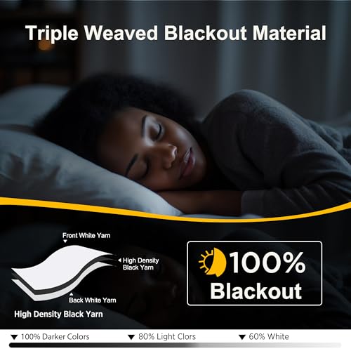 100% Blackout Window Curtain Panels 40" Length (Snow White / 42"W x 40"L (Pack of 2))