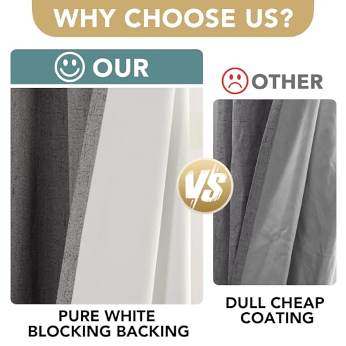 100% Blackout Linen Curtains 84" L Grey Grommet (Grey / 100"W x 84"L (Pack of 1))