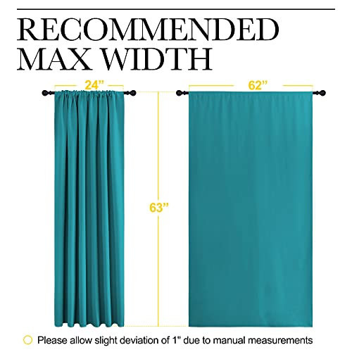 Peacock Blue Blackout Curtains Panels for Window (Peacock Blue / 62"W x 63"L (Pack of 2))