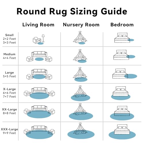 Slate Blue Round Rugs for Bedroom (7 Ft Round / Slate Blue)