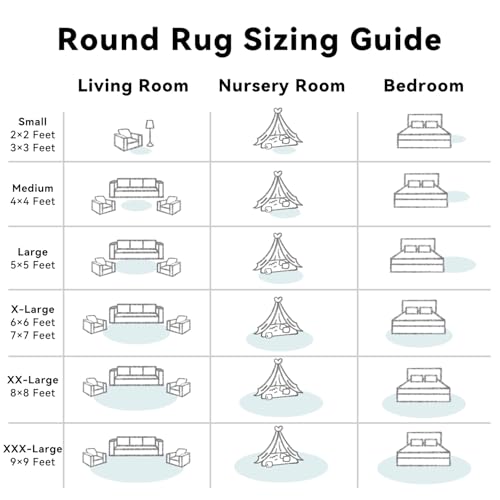 White Round Rugs for Bedroom (9 Ft Round / White)