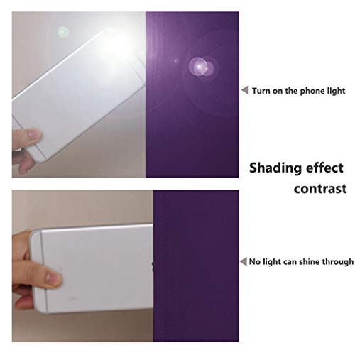 100% Blackout Curtains with Black Liner Backing (Royal Purple / 37"W x 40"L (Pack of 2))