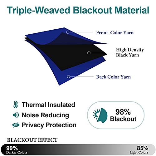 Blackout Curtains for Bedroom and Living Room 95 Inches Long (52"W x 95"L (Pack of 2) / Royal Blue)
