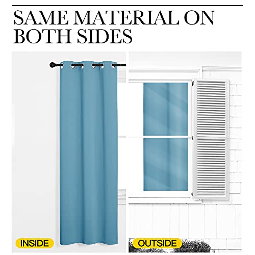 Thermal Insulated Curtains (Teal Blue / 34"W x 63"L (Pack of 2))