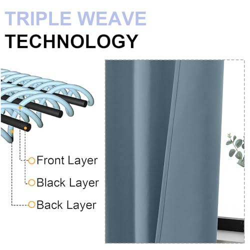Ava Stone Blue Short 24 Inches Blackout Curtain 2 Panels Set (Stone Blue / 30"W x 24"L (Pack of 2))