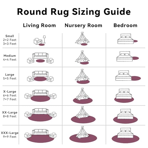 Burgundy Round Rugs for Bedroom (6 Ft Round / Burgundy)