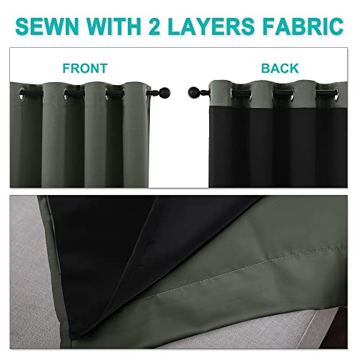 Full Shading Cold Blocking Curtains for Windows (Dark Mallard / 70"W x 95"L (Pack of 2))