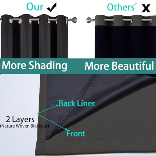 Dark Grey Blackout Curtains 96" Long for Bedroom 52" Wide 1 Panel (52"W x 96"L (Pack of 1) / Dark Grey)