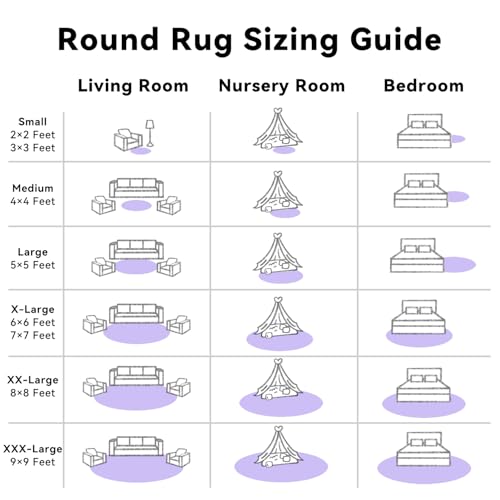 Light Purple Round Rugs for Bedroom (8 Ft Round / Light Purple)