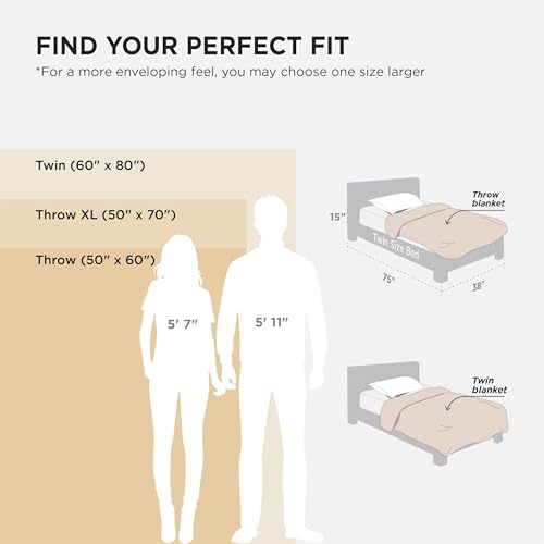 GentleSoft Fleece Blanket Twin Size Brown (Brown / Twin (60" X 80"))