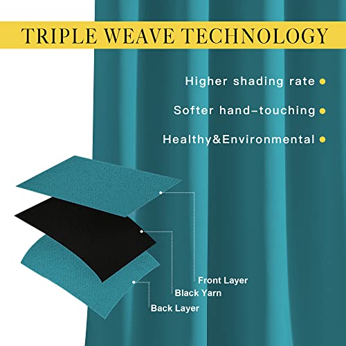 Blackout 80 inch Curtains for Doorway (Peacock Teal / 46"W x 80"L (Pack of 2))