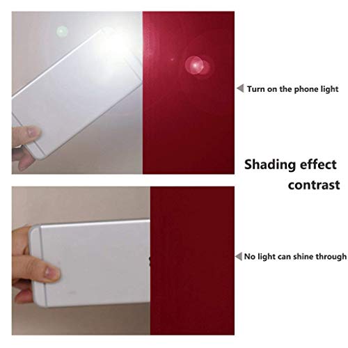Living Room Completely Shaded Draperies (Burgundy Red / 55"W x 78"L (Pack of 2))