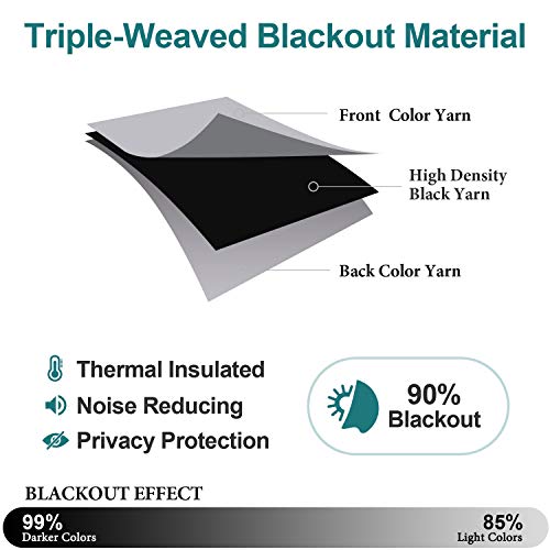 Blackout Curtains for Bedroom and Living Room 120 Inches Long (52"W x 120"L (Pack of 2) / Light Grey)