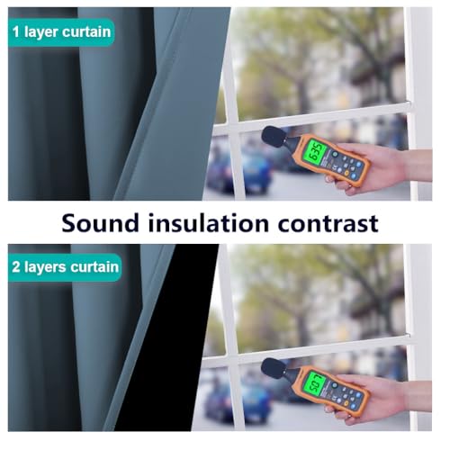 100% Blackout Curtains 84 inches Long (Smoky Blue / 52"W x 84"L (Pack of 2))