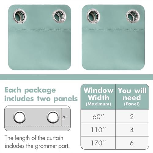 Aqua Blackout Bedroom Curtains Drapes 96 Inch Long 52"x96" (Aqua / 52"W x 96"L (Pack of 2))
