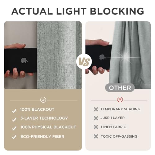 Blackout Curtains for Bedroom (Light Grey / 42"W x 72"L (Pack of 2))