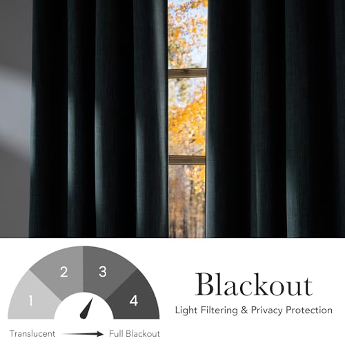 Short Greyish Blue Blackout Curtains 63 inches Long for Kitchen (Linen Greyish Green / 42"W x 63"L (Pack of 2))