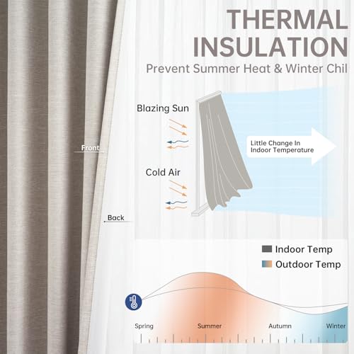 105 Inches Long Blackout Natural Linen Curtains for Bedroom (Natural Linen / 52"W x 105"L (Pack of 2))