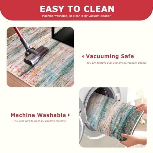 Washable Area Rug 5x7 Modern Ombre Thin Rugs for Living Room Non (Green/Turquoise / 5' x 7' (Rectangular))
