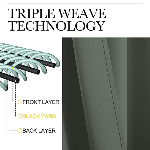 Bedroom Curtains Blackout Draperies (Dark Mallard / 42"W x 84"L (Pack of 2))