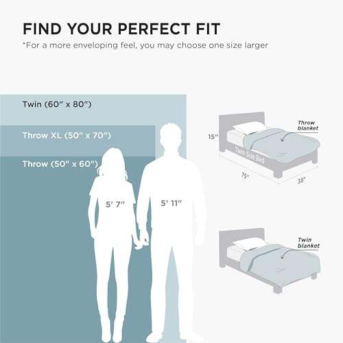 GentleSoft Fleece Blanket Twin Size Blue (Dark Blue / Twin (60" X 80"))