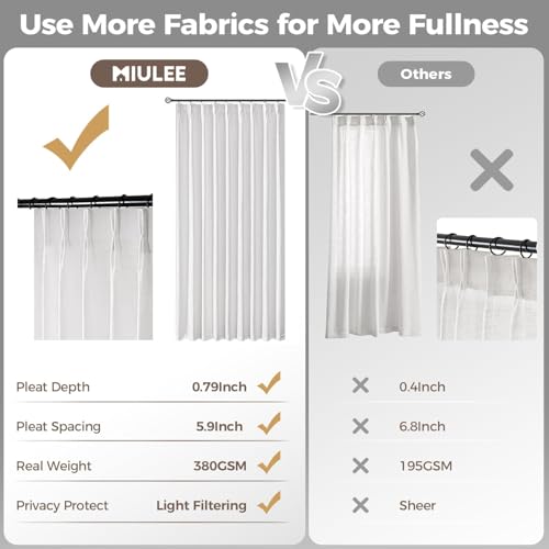 Pinch Pleated Thick Linen Curtains 84 Inch Long 2 Panels White (White / 40"W x 84"L (Pack of 2))