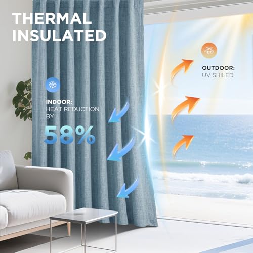 Blackout Curtains for Bedroom (Sky Blue / 42"W x 90"L (Pack of 2))