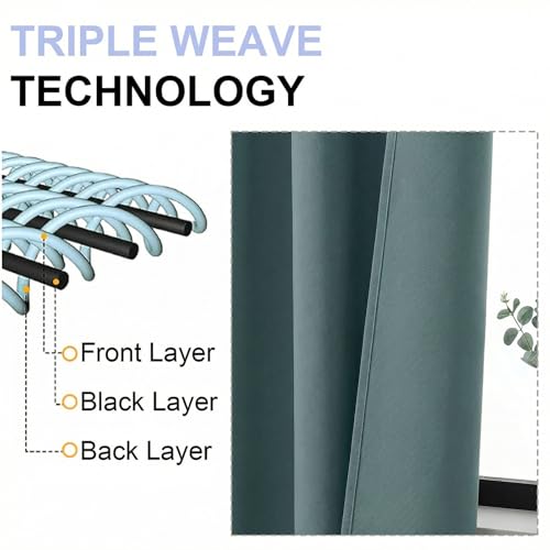 Ava Dark Green Short Blackout Curtains for Bedroom 54 Inches Long 2 Panels Set (Dark Green / 40"W x 54"L (Pack of 2))