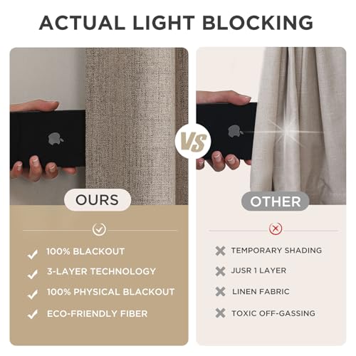 Blackout Curtains for Bedroom (Linen / 37"W x 96"L (Pack of 2))