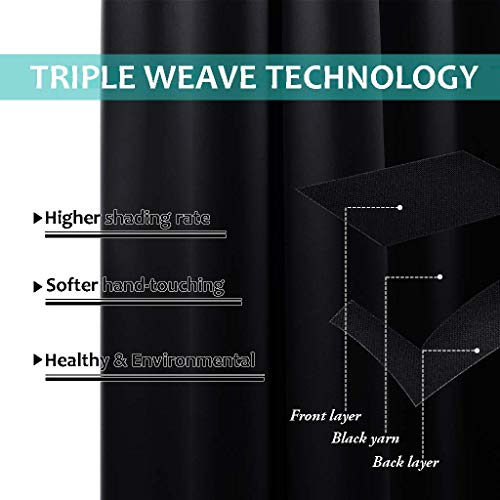 Complete 100% Blackout Curtain Set (Black / 37"W x 50"L (Pack of 2))
