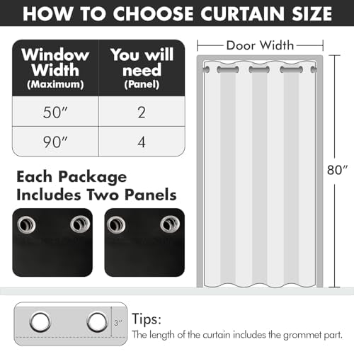 Closet Curtain for Open Closet Without Door Grommet Top 34x80 Inches (Black / 34"W x 80"L (Pack of 2))