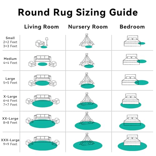 Teal Green Round Rugs for Bedroom (2 Ft Round / Teal Green)