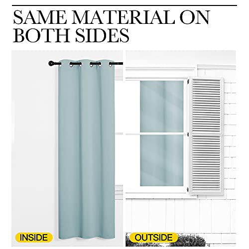 Modern Blackout Curtains Noise Reducing (Sky Blue / 42"W x 54"L (Pack of 2))