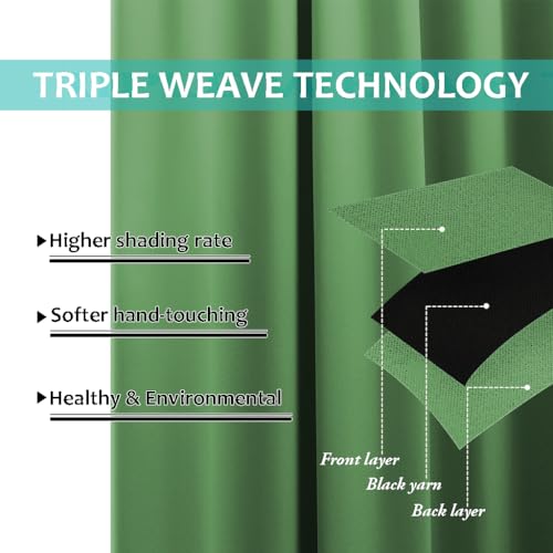 100% Blackout Curtains 45 inches Long (Forest Green / 52"W x 45"L (Pack of 2))