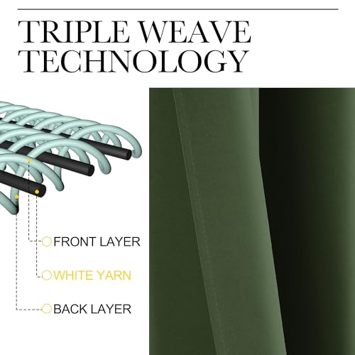 Dark Green Blackout Curtains for Cafe 42" Wide x 36" Long 2 Panels (Dark Green / 42"W x 36"L (Pack of 2))