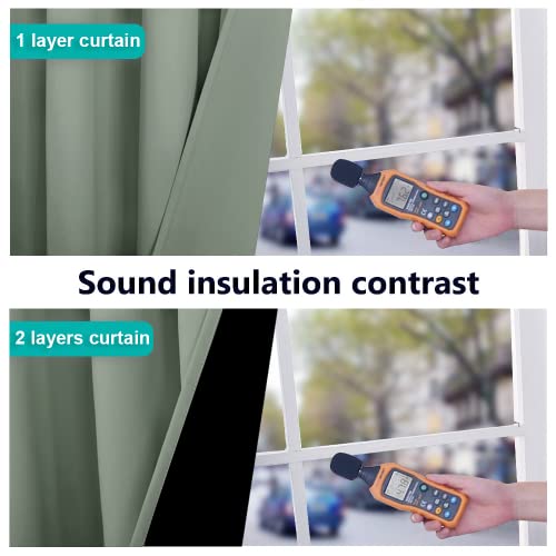 Greyish Green Blackout Curtains for Nursery 52" w x 72" L 2 Panels (Greyish Green / 52"W x 72"L (Pack of 2))