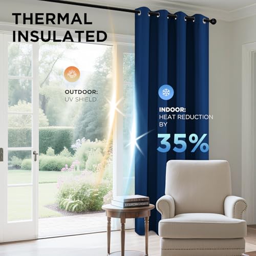 Blackout Curtains 72 inches Long 2 Panels Set (Royal Blue / 42"W x 72"L (Pack of 2))